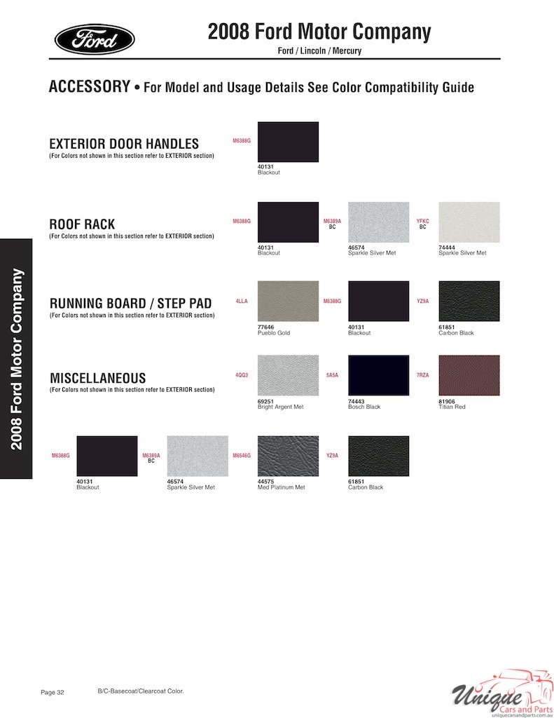 2008 Ford Paint Charts Sherwin-Williams 4